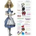 thumbnail image 1 of Wonderland Alice Quotable Notable - Greeting Card and Sticker Sheet - Envelope Included, 1 of 4