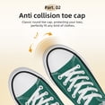 thumbnail image 4 of Unisex Canvas Sneakers Women’s Men’s Fashion Sneakers Casual Tennis Shoes for Women Men Classic Lace Up Shoes Walking Running Shoes, 4 of 9