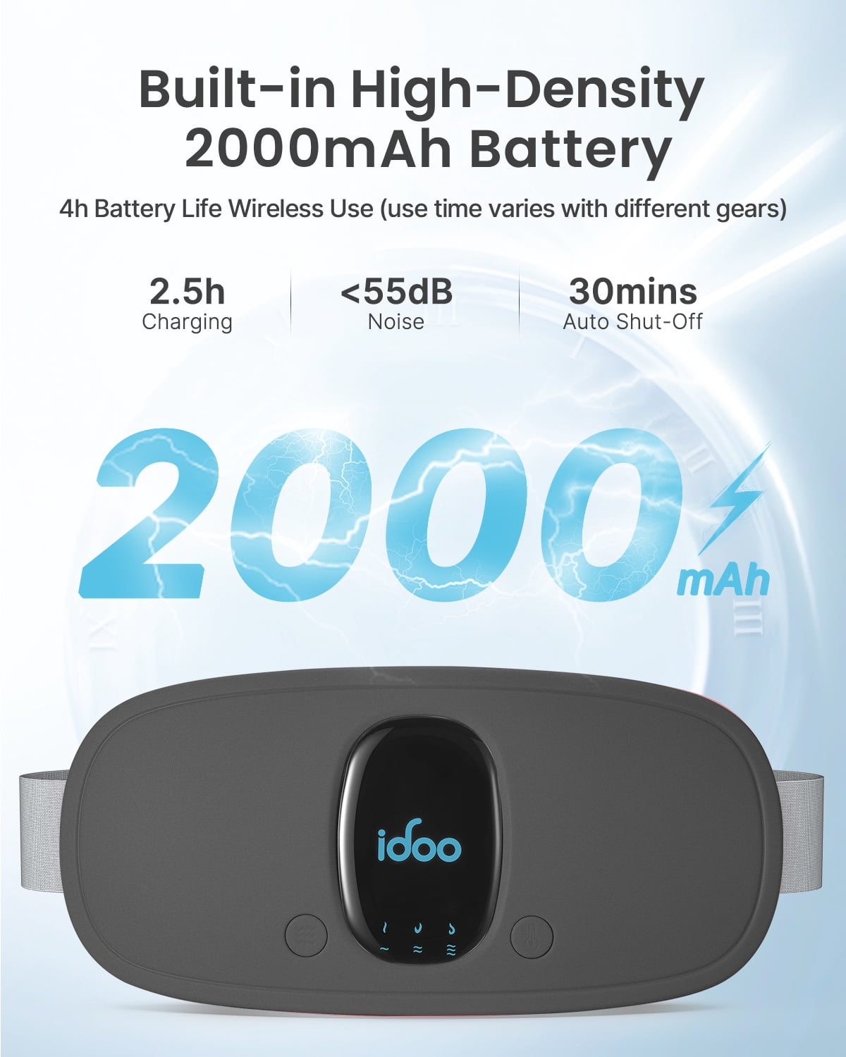 iDOO Cordless Heating Pad for Period Cramps, 3 Heat Setting, 3 Massage Modes,Birthday Mothers Day Gifts for Girlfriend Mom Wife Women, FSA HSA Eligible, Grey