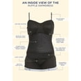 thumbnail image 3 of Swimsuits for All Women's Ruffle Swimdress, 3 of 3