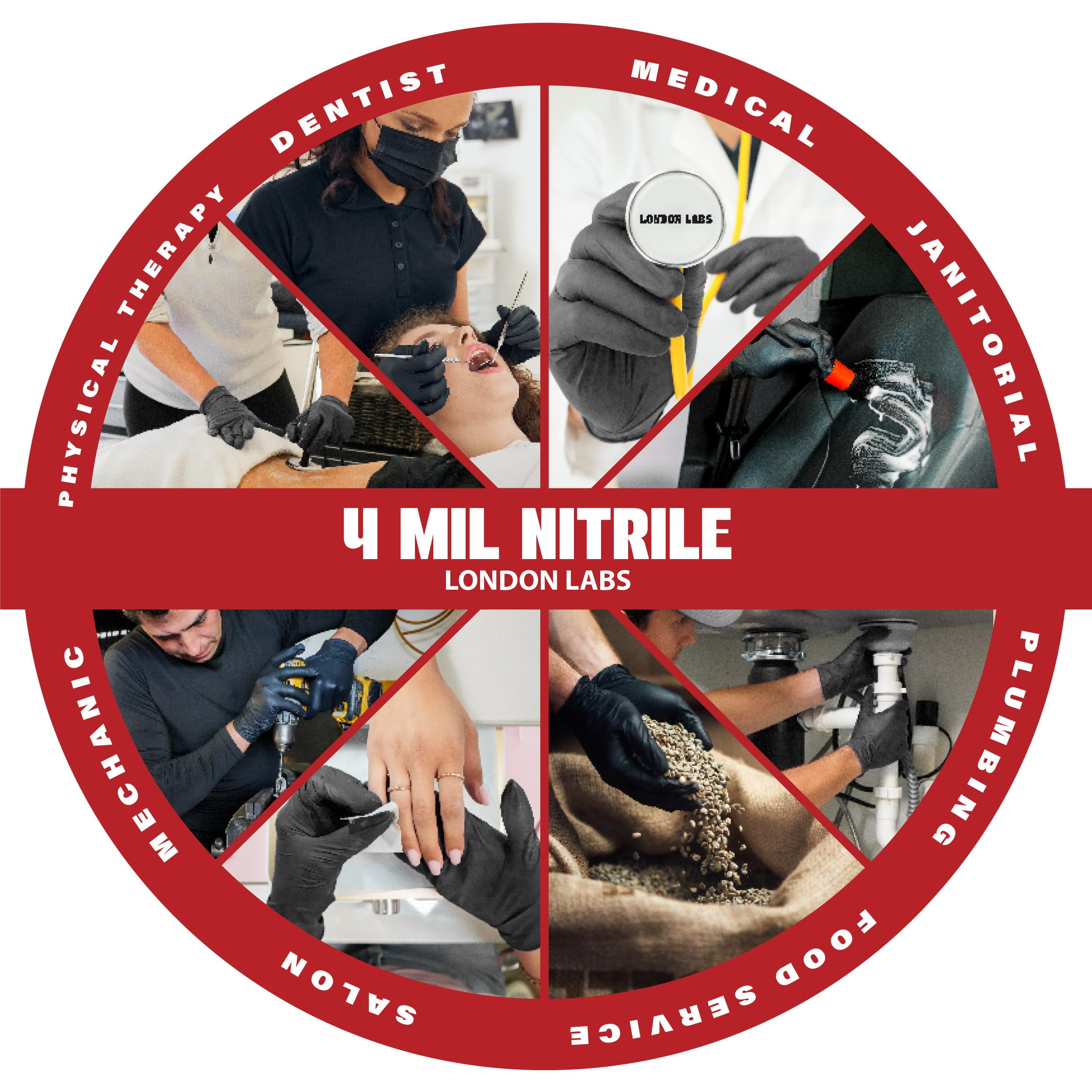 London Labs 4 Mil Disposable Nitrile Exam Gloves, Latex Free & Powder Free Gloves for Medical, food safe, EMT, Cleaning, Cooking - 1000ct small Synsafe black gloves