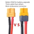 thumbnail image 4 of Cable de Extensión de Conector Macho con Enchufe para Encendedor, Cargador para Automóvil de 10 Pies y 14 AWG y Cable Adaptador, 4 of 6