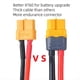 thumbnail image 4 of Cable de Extensión de Conector Macho con Enchufe para Encendedor, Cargador para Automóvil de 10 Pies y 14 AWG y Cable Adaptador, 4 of 6