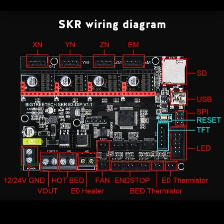 Bigtreetech Skr E3 Dip V1 1 32bit Control Board Mainboard 3d
