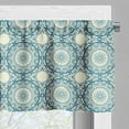 thumbnail image 3 of Ambesonne Circle Pattern Valance Pack of 2, Wavy Strokes Ethnic, 54"X18", Petrol Blue Cream, 3 of 5
