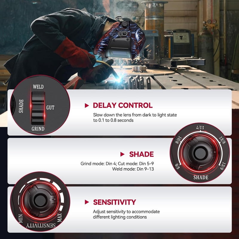 ARCCAPTAIN Auto Darkening Welding Helmet - 180° Panoramic View | 1/1/1/1 True Color Large Lens | 4 Arc Sensors & Solar Power | Shade 4-13 | For TIG, MIG, Arc, Cutting