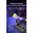 thumbnail image 5 of Dual Mode XLR/USB Dynamic Microphone, 5 of 5
