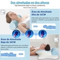 thumbnail image 3 of Almohada Memory Foam, Almohada Cervical 2 en 1 para Aliviar el Dolor de Cuello, Almohada Ortopédica Ergonómica para Boca Arriba y Boca Abajo, con Funda Almohada (Azul), 3 of 7