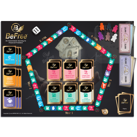 BeFree – Financial Literacy Strategy Board Game for Teens & Families | Learn Cash Flow Manage Money Invest in Real Estate & Stocks and Achieve Financial Freedom