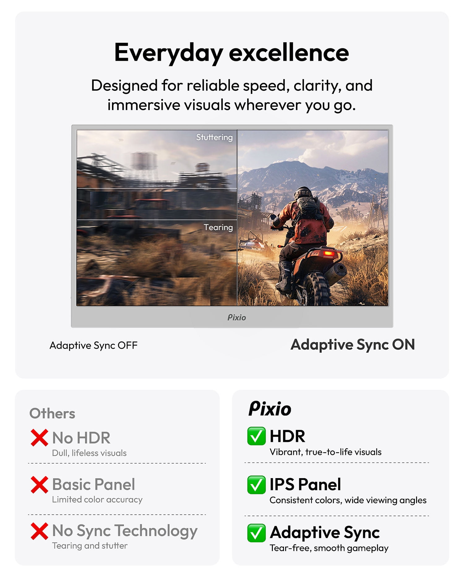 Pixio PX160 Wave White Portable Monitor 15.6 inch 60Hz Refresh Rate FHD 1080p Resolution IPS panel HDR Screen Cover Stand USB-C HDMI Display for Laptop, PC, Console, Phone