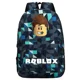 thumbnail image 2 of mochila periférica de juego para niños y niñas, bolsa de hombro para estudiantes de escuela primaria y secundaria de Anime, regalos de cumpleaños, 2 of 5