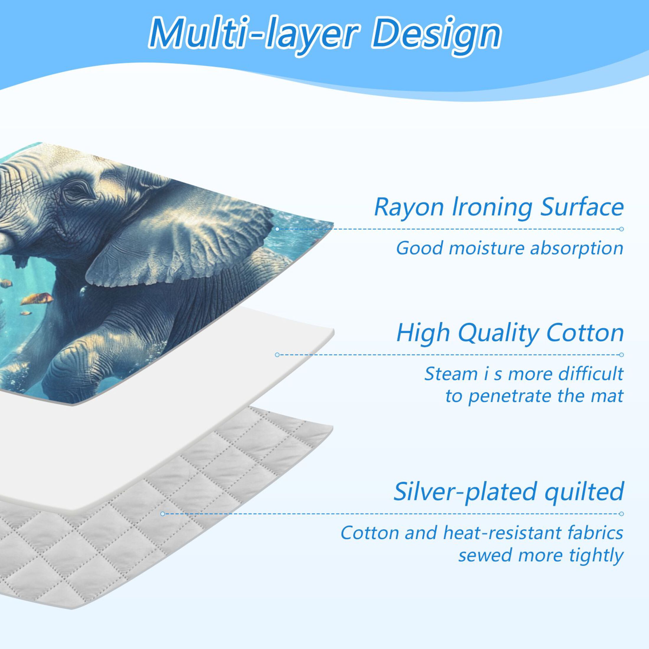Elephant Swimming under Sea Ironing Mat Blanket Portable Travel Ironing Pad Heat Resistant Pad 47.2" x 27.6”
