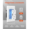 thumbnail image 6 of 10-Pack 15A Smart USB Wall Outlet, 24W Dual Port (Type C + Type A) for iPhone, Android, Tablet, 6 of 9