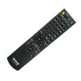 thumbnail image 3 of DEHA Replacement Smart TV Remote Control for Sony DAVHDX589W Television, 3 of 6
