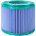thumbnail image 1 of Hurricane HF8341 Elite Aseptic Filter Cartridge for PM35SC-F2M & Unicel 5CH-352, 1 of 7