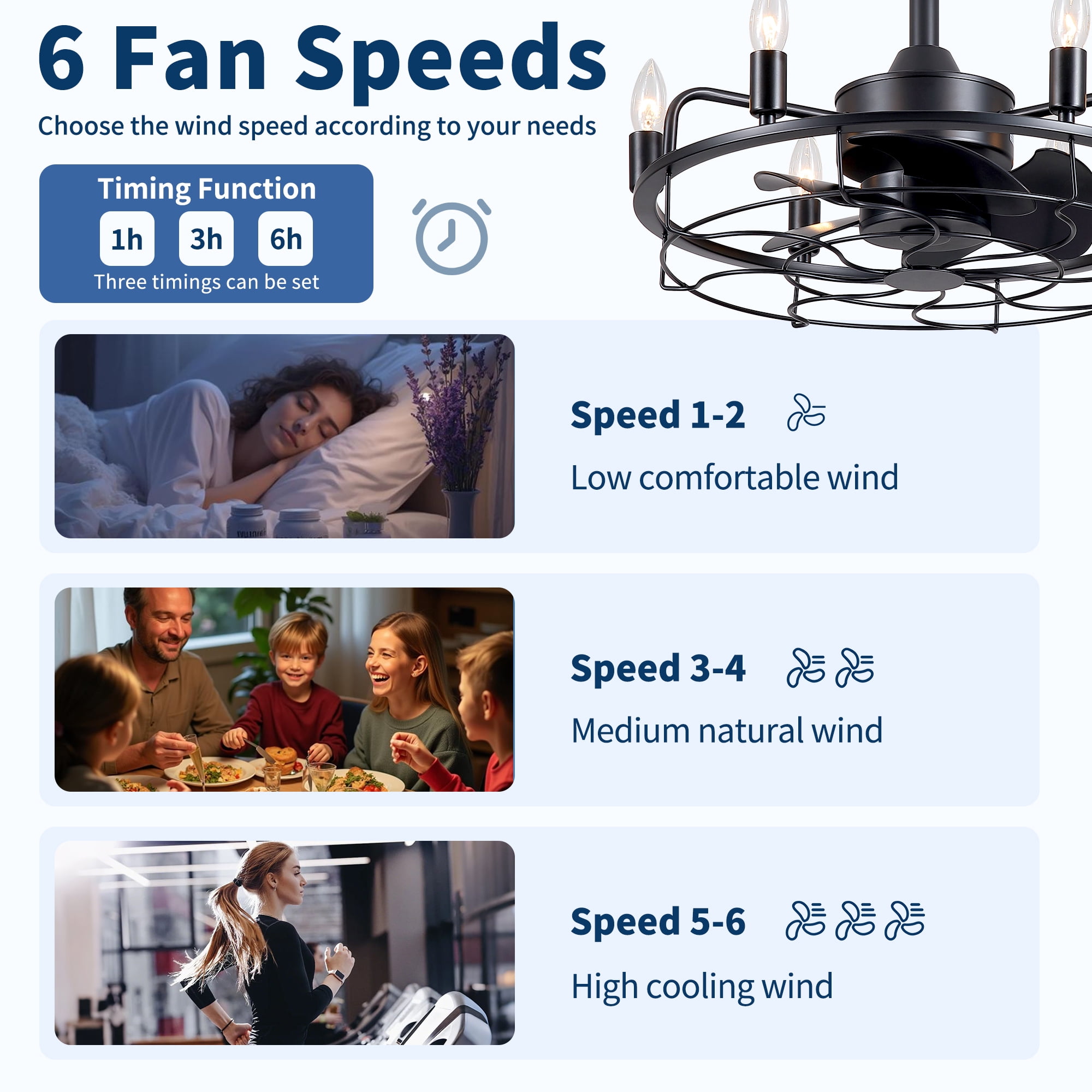 Leumius 20" Industrial Ceiling Fan with Lights, Farmhouse Fandelier with 6 E12 Sockets, Reversible DC Motor, 6 Speeds Remote Control Ceiling Fan for Dining Room Kitchen Bedroom Matte Black
