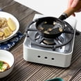 thumbnail image 4 of KAKOWELY 1pc Practical Frying Pan Iron Pancake Pan Mini Pan Home Cooking Utensil,10.63"X3.94"X3.94", 4 of 5