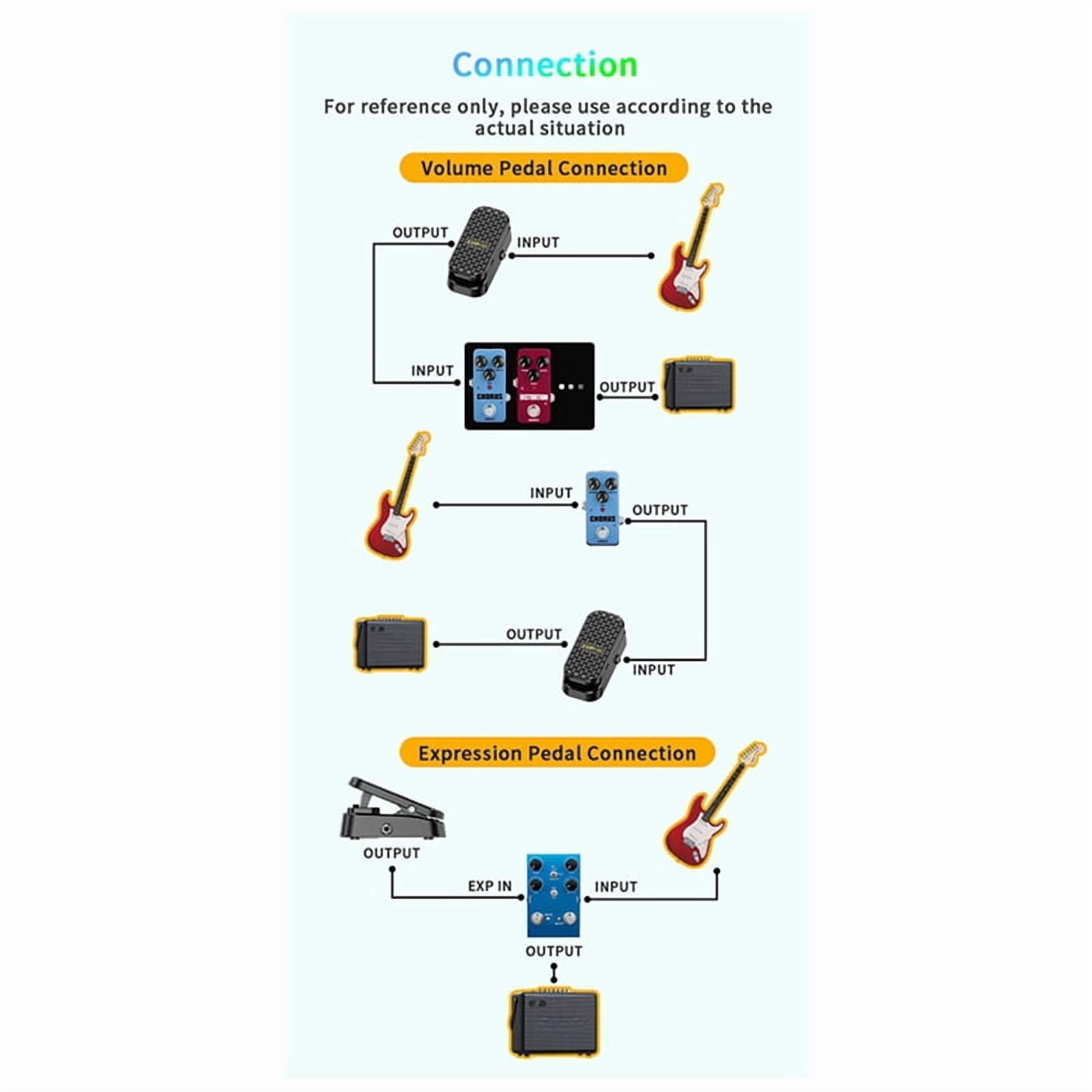 New -1 Pedal Volume/Expression 2-in-1 Pedal No Power Supply Required Cushioned Feet No Noise Direct Control of Rack