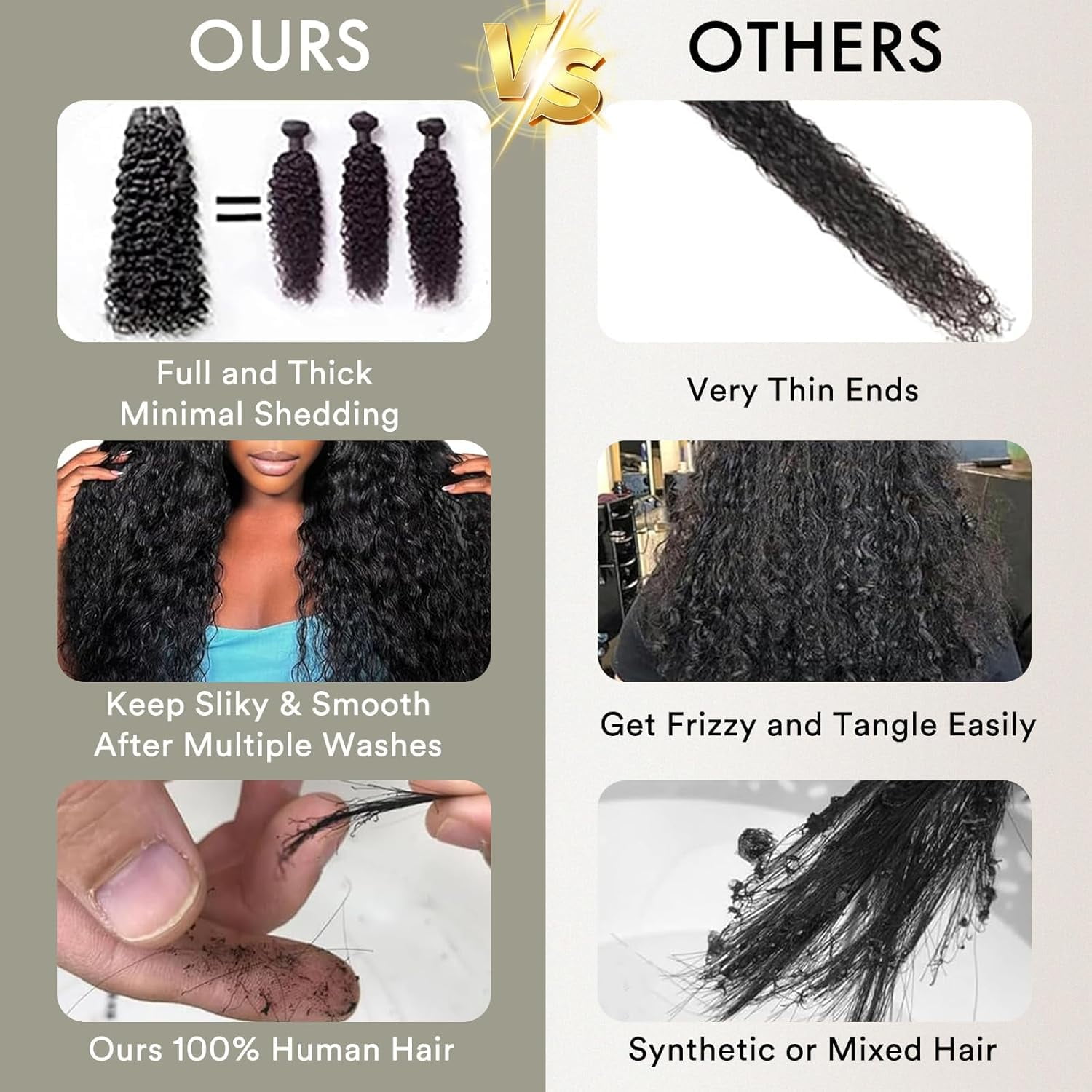 12A Brazilian Curly Water Wave Bundles 100% Virgin Unprocessed Human Hair, Natural Black Remy Wet and Wavy Extensions 22 22 22 Inch for Women