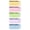 Fruit Party, variant on Ywmsfl 20 Pieces Fruit Eraser Set For Pencils Component Minimizes Debris Efficient Cleaned Ideal For Exams Homework