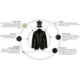 thumbnail image 7 of Pure Leather Blazer for Men Real Lambskin Coat – Casual Sports Hides Winter Jackets Event Overcoat, 7 of 7
