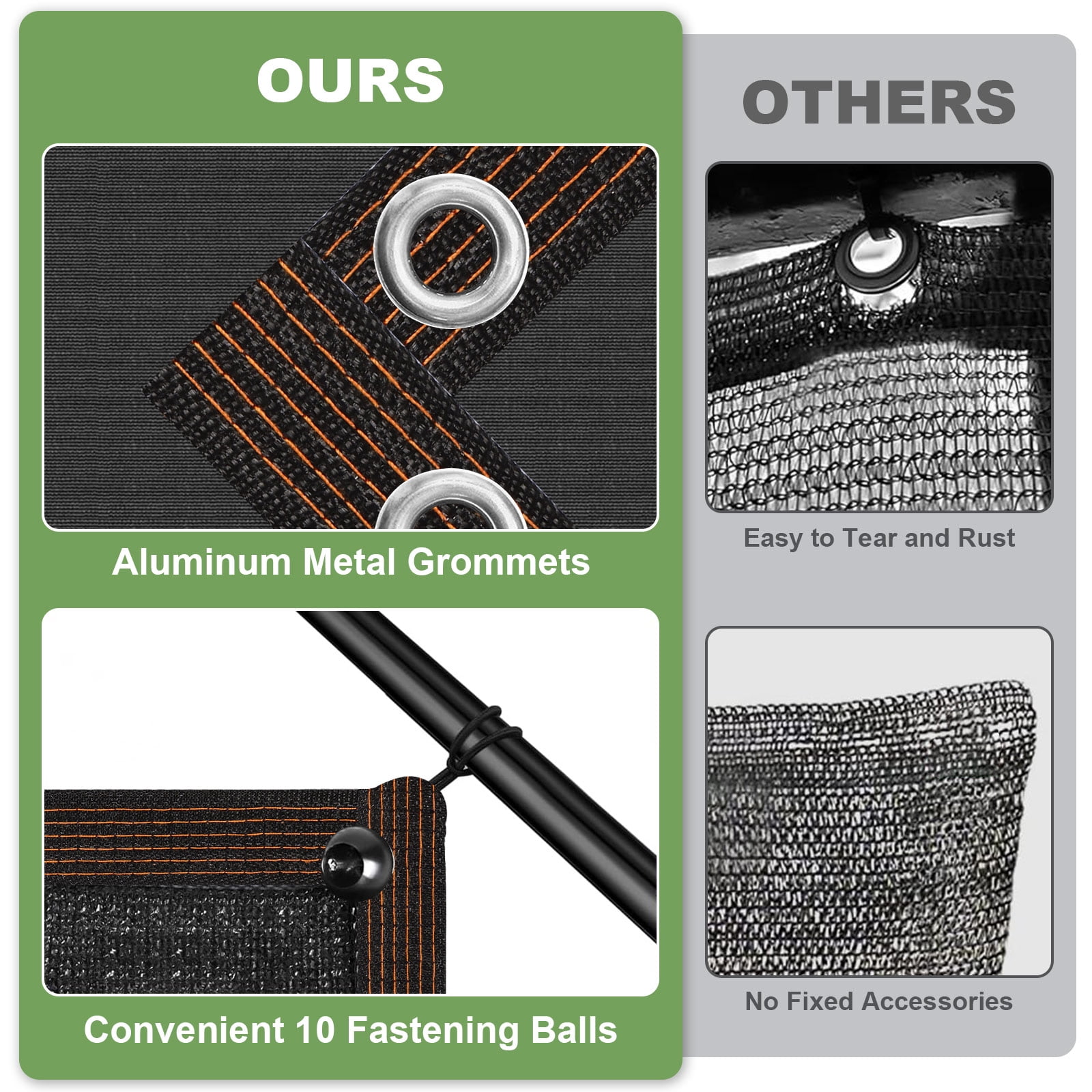 TOPCHANCES 70% Garden Shade Cloth, HDPE Mesh Tarp with Upgraded Grommets, UV-Resistant Outdoor Sun Shades for Greenhouse, Garden, Patio Plants, Pergola