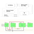 thumbnail image 3 of Electric Winch Controller,  Winch Remote Control Kit DC 12V 24V  For ATV For Truck, 3 of 8