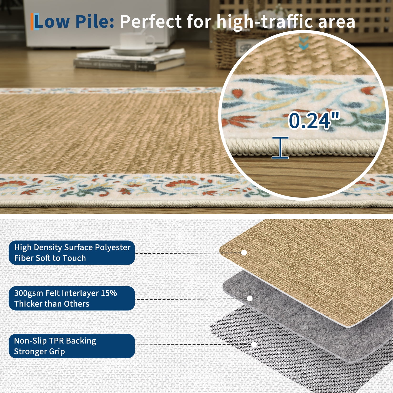 Hasoo Modern Simulated Woven Texture Floral Bordered Area Rug for Living Room Washable 5' x 7' Non Shedding Neutral Indoor Decor Carpet, Beige