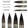 thumbnail image 3 of Creative Mark Danube Professional Watercolor Quill Brushes Size #18 - Kazan Squirrel and Synthetic Hair Watercolor Brushes for Painting, 3 of 5