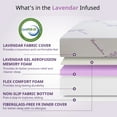 thumbnail image 2 of 8 inch Gel-Infused Memory Foam Mattress - Twin Size, Layered Support Design, Removable Cover, 2 of 15