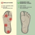thumbnail image 4 of Lightweight Sport Barefoot Shoes Non-slip Breathable Footwear Water Shoes for Womens & Mens Athletic Hike Wide Toe Box Shoes Outdoor Swim Beach, 4 of 8