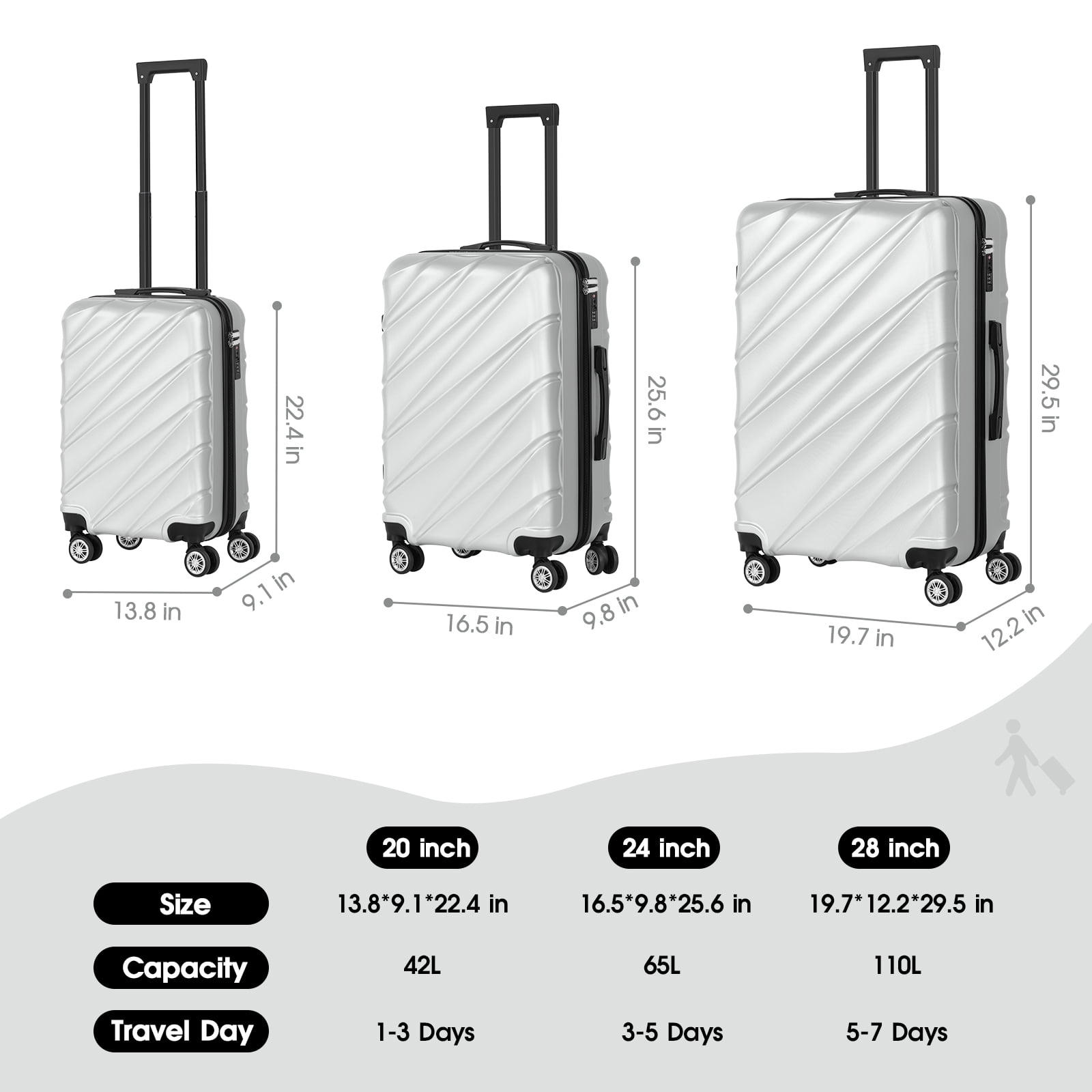 Twill Stripe Luggage Travel 3-Piece Set Silver
