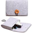 thumbnail image 1 of shiyou-Small Felt Essential Oil Travel Storage Bag, Essential Oil Carrying Bag, Portable Essential Oil Storage Bag for Essential, Perfume, Lipstick (Light Gray), 1 of 4