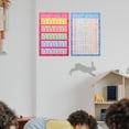 thumbnail image 4 of 2 hojas de carteles preescolares, carteles de aprendizaje interesantes, carteles de clase de inglés para el aula, decoraciones, 4 of 7