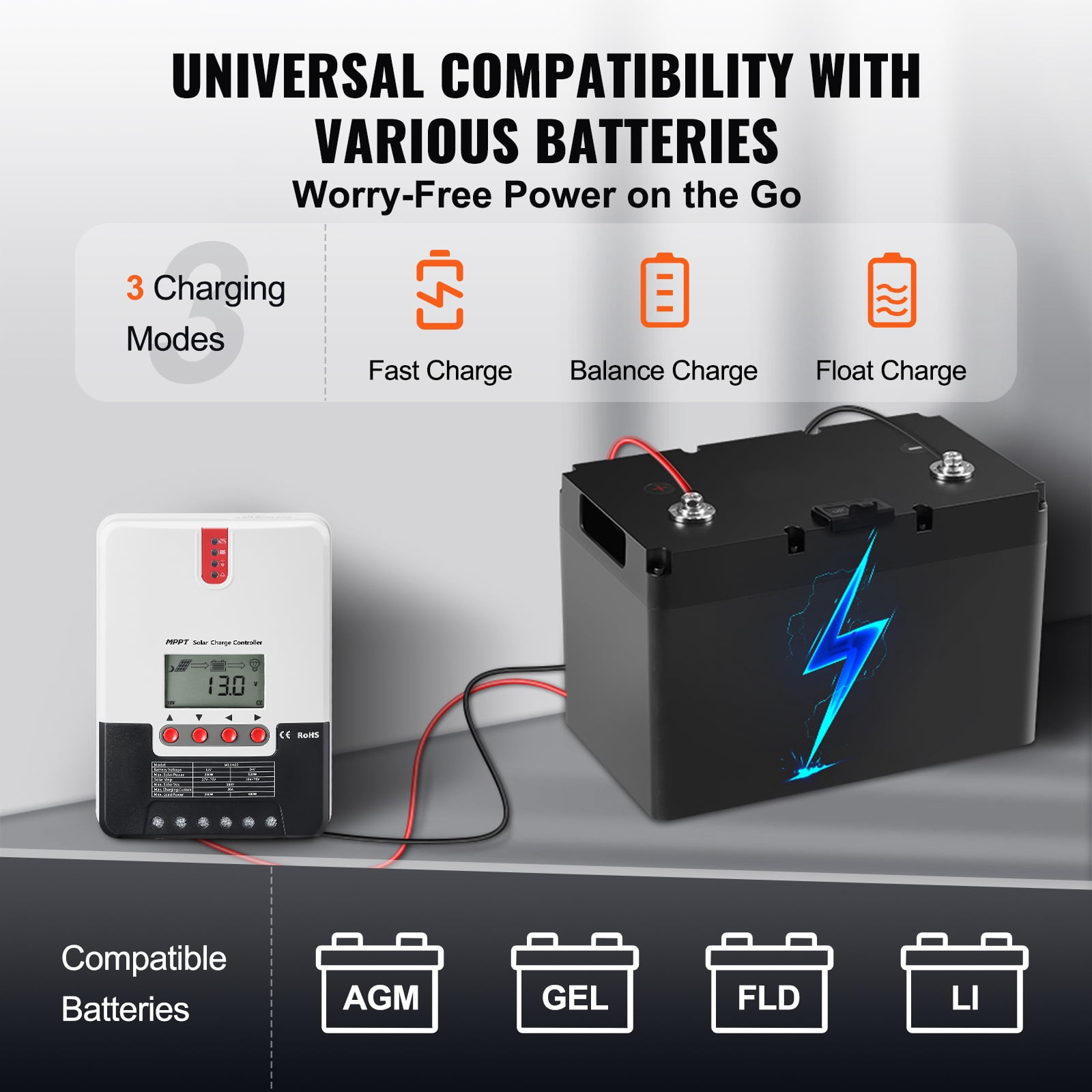 KFFKFF 20A MPPT Solar Charge Controller, Auto 12V/24V DC, Includes LCD Display & Temperature Sensor Cable, Compatible with AGM, Gel, Flooded & Lithium Batteries