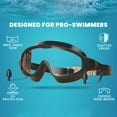 thumbnail image 5 of Swim Goggles, Curved HD Lens, Watertight Silicone Gasket, Fast-Release Adjustable Strap, UV Blocking, Comfort Fit, Swimming Snorkeling Gear, Hydrodynamic Design for Adults Kids, 5 of 6