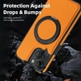 thumbnail image 5 of Allytechgroup Magnetic Case for iPhone 14, Built-in Invisible 360° Rotatable Kickstand, Compatible with MagSafe, PU Leather Slim Shockproof Protective Phone Case Cover, Orange, 5 of 7