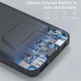 thumbnail image 4 of TUTT Magnetic Wireless Portable Power Bank for iPhone 10000mAh Mag-Safe Battery Pack PD 22.5W Fast Charging, Foldable Wireless USB-C LED Display iPhone 15/14/13/12/Pro/Mini/Pro Max, 4 of 13