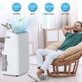 thumbnail image 2 of Aoile 14,000BTU ASHRAE Portable Air Conditioner, 3-In-1 Quiet AC Unit with Sleep Modes and Timer, Cools Rooms up to 750 Sq.Ft, 2 of 8