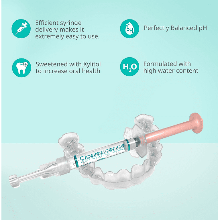 Opalescence 20% Gel Syringes Teeth Whitening Refill Kit (2 Pack