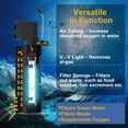 thumbnail image 3 of AquaMiracle Aquarium Filter with U V Light & PreFilter Sponge Fish Tank Filter with Timer for Water Clean Machine Turtle Filter with Aeration for Aquarium and Pond, 3 of 7