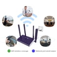 thumbnail image 4 of Enrutador LTE, Enrutador Inalámbrico De 300 Mbps Para Viajes Y Trabajo, 4 of 7