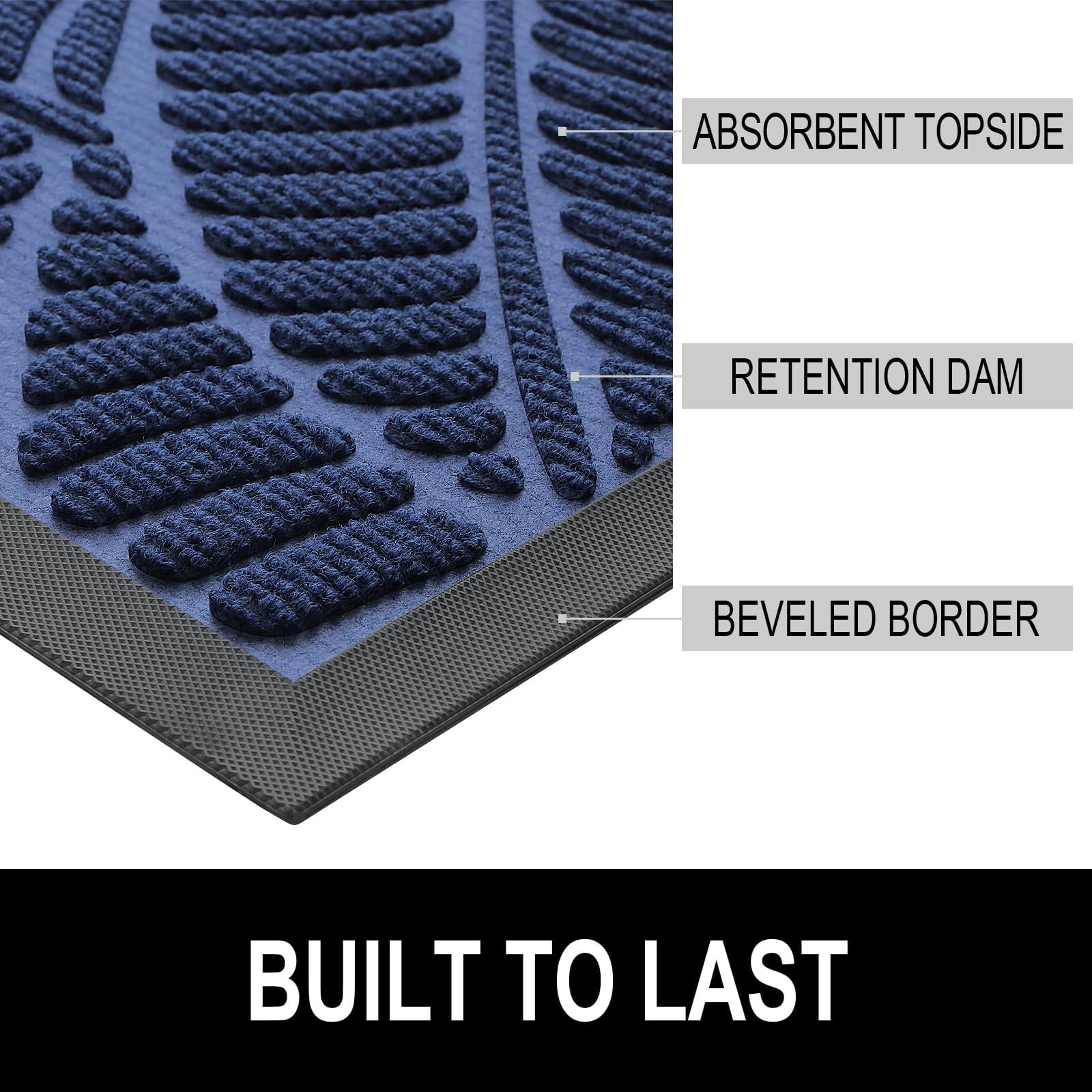 Buganda Waterproof Doormat, Non Slip Absorbent Rubber Door Mat for Outdoor and Indoor, Low Profile Dirt Trapper Front Door Rug, 48"x32",Navy