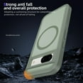 thumbnail image 7 of for Google Pixel 8 Case,[Built-in Invisible Kickstand],Compatible with MagSafe,Military-Grade Drop Protection Double Layer Shockproof Slim Translucent Matte Phone Case,Gray Green+Green, 7 of 7
