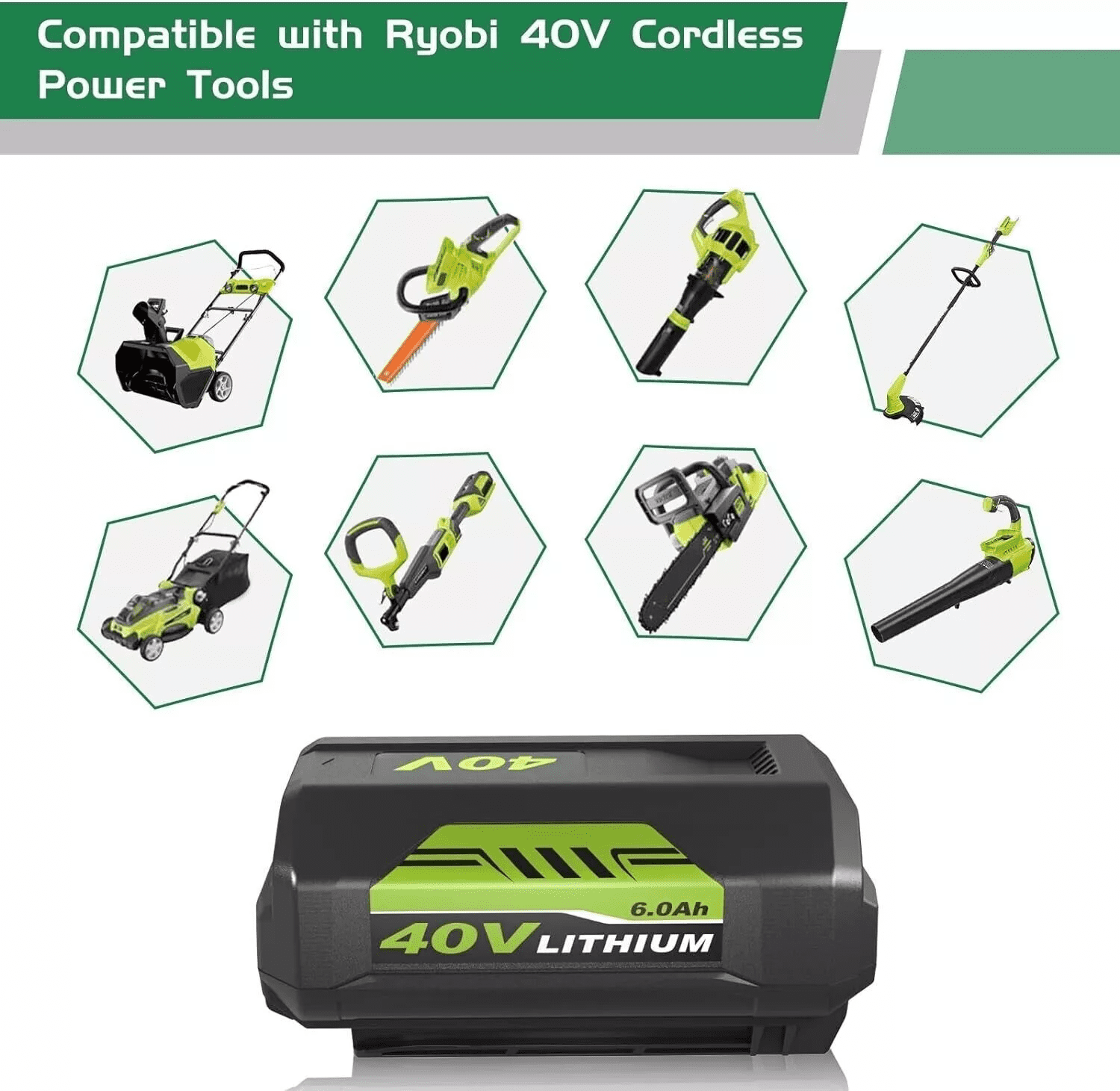 Replacement for Ryobi 40V Battery and Charger Combo Compatible with Ryobi Battery 40V OP4026 OP40601 OP4050A OP4040 OP4030 OP4050 Replacement for Ryobi 40 Volt Charger OP401