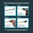 thumbnail image 7 of SharkBite 3/4 Inch x 3/4 Inch x 1/2 Inch Poly Expansion Reducing Tee for PEX-A Pipe, Pack of 5, Plastic Plumbing Fittings, Reducing Tee for PEX-A Tubing, UA412A5, 7 of 7