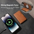 thumbnail image 3 of 2 In 1 Case for iPhone 16 with Kickstand, Detachable Magnetic PU Leather Wallet Case with Card Holder Slots Kickstand Protective Phone Cover Men Women for iPhone 16 - Brown, 3 of 6
