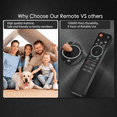 thumbnail image 4 of AI Voice Replacement Remote for LG Smart TVs, Compatible with LG Oled, Qned, Uhd, Led and Lcd Tvs, Replaces an-MR25GA/MR24GA/MR23GA/MR22GA/MR21GA, 4 of 9