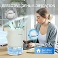 thumbnail image 2 of HUMSURE 95 oz Portable Dehumidifier for Home, Small with Auto Shut-Off & 7-Color LED, Quiet for Bedroom Bathroom RV Closet, 2 of 7