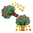 thumbnail image 1 of FONDOTIN 2 Sets Classroom Tree Bulletin Board Set Number Recognition Rosy Supply, 1 of 7